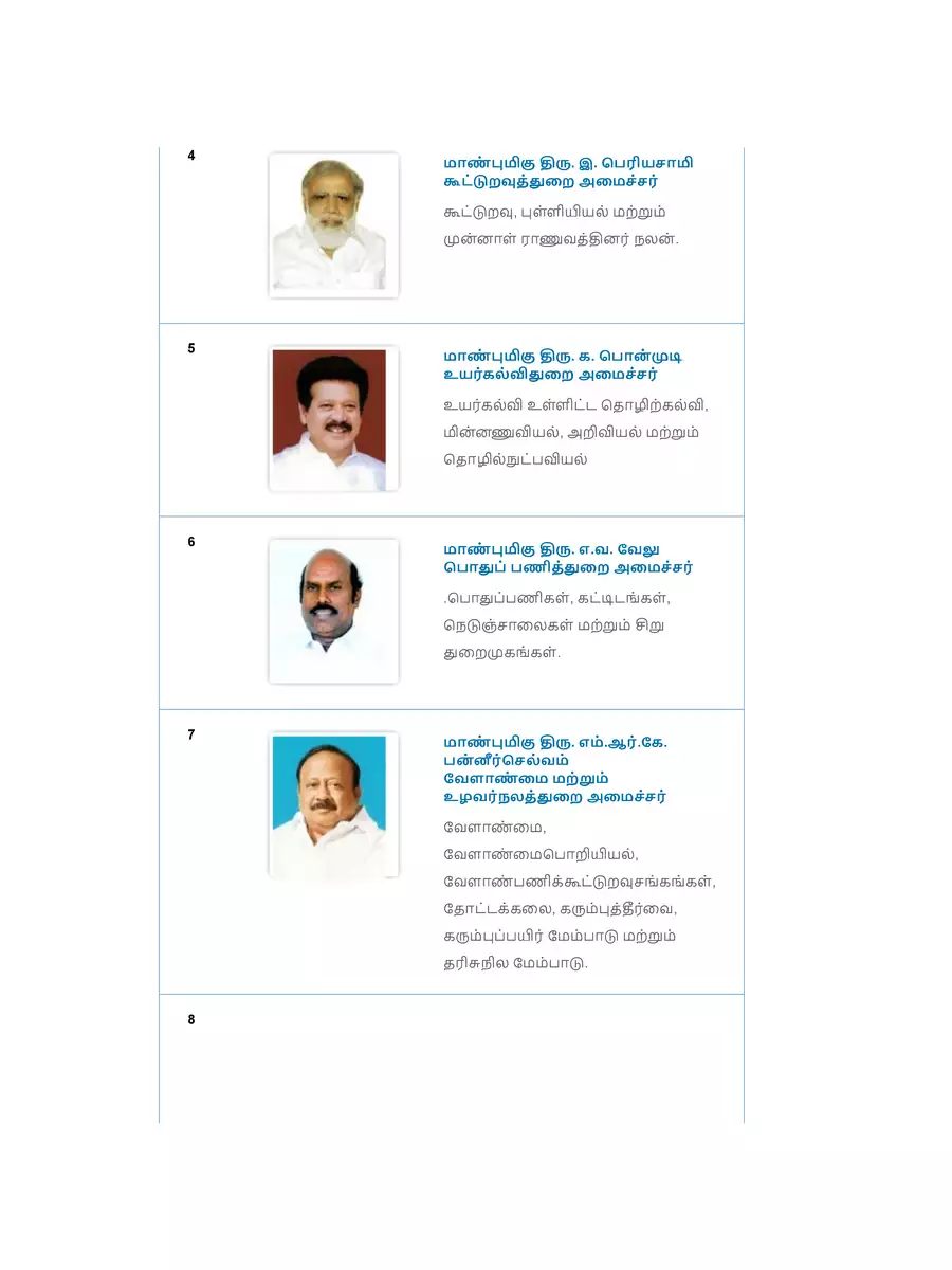 2nd Page of Tamil Nadu Ministers Name List 2020 PDF