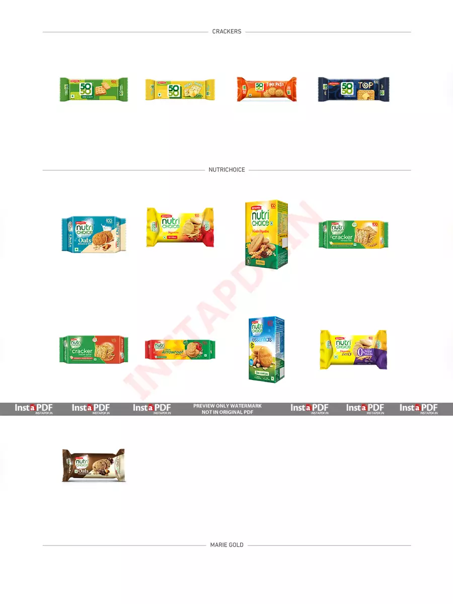 2nd Page of Britannia Products List PDF