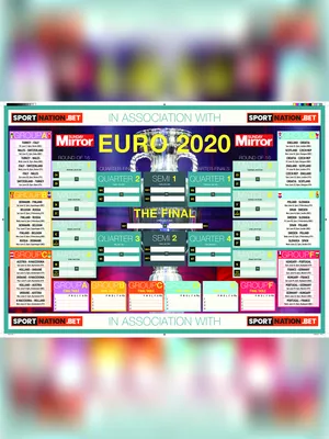 Euro 2021 Wall Chart