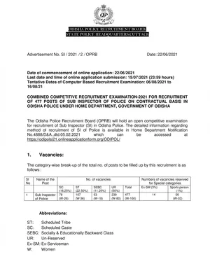 Odisha Police Recruitment 2021 Notification