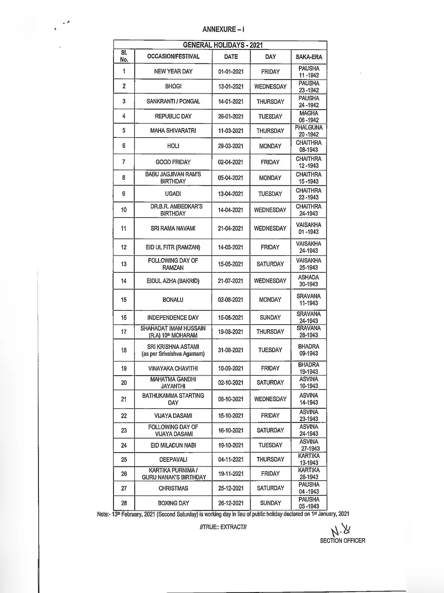 2nd Page of Telangana Government Holidays List 2021 PDF