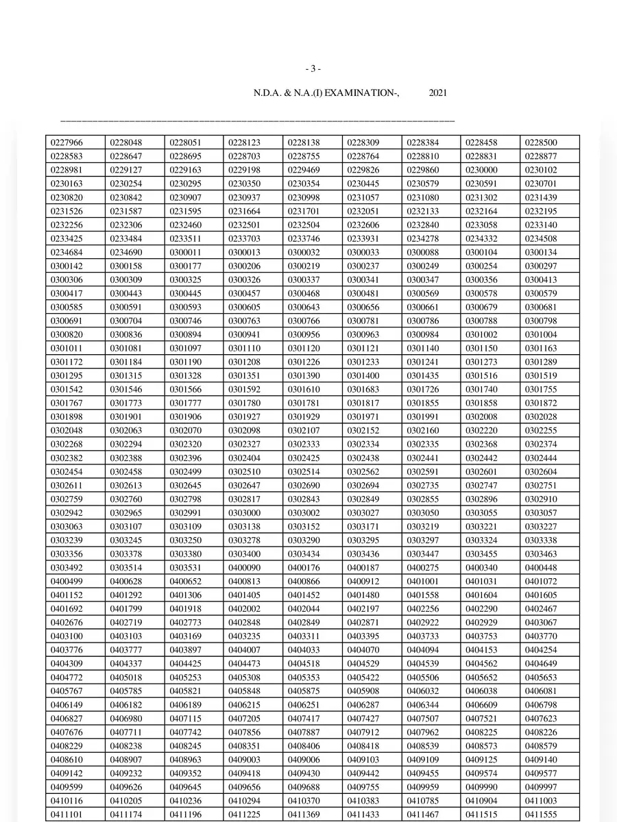 2nd Page of NDA Exam Result 2021 Merit List PDF