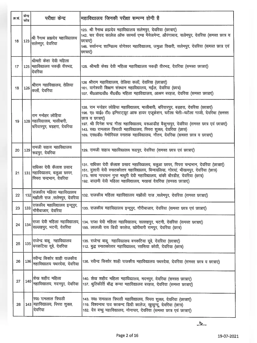2nd Page of DDU Exam Centers List 2021 PDF