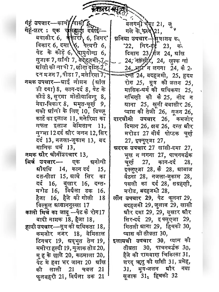 2nd Page of घर का वैद्य (Ghar Ka Vaidhya) PDF