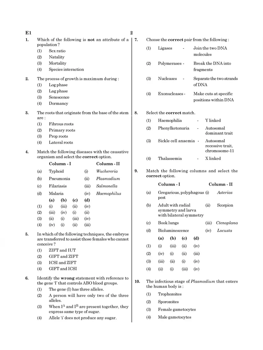2nd Page of NEET 2020 Question Papers PDF