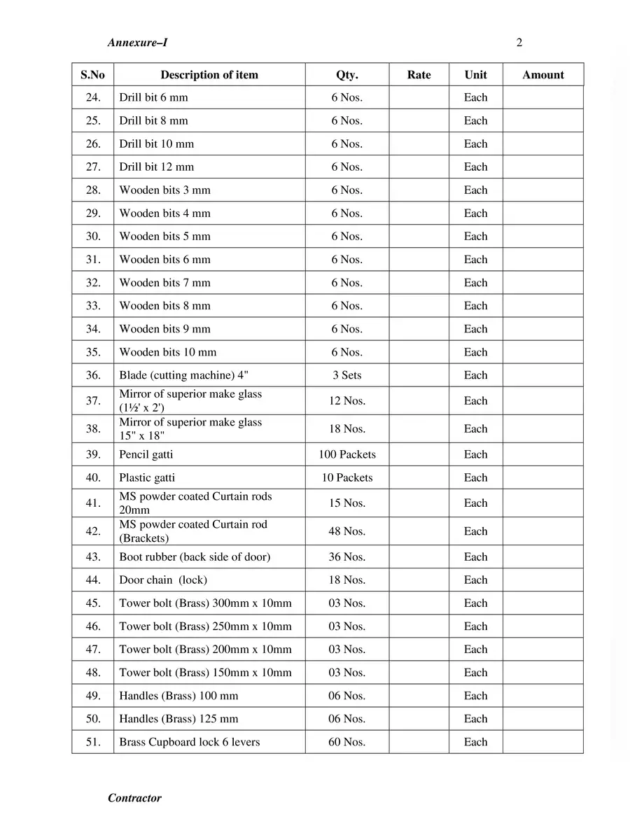 2nd Page of Plumbing Materials Name List PDF