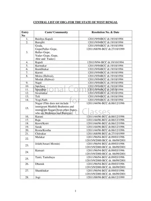 General Caste List in West Bengal PDF