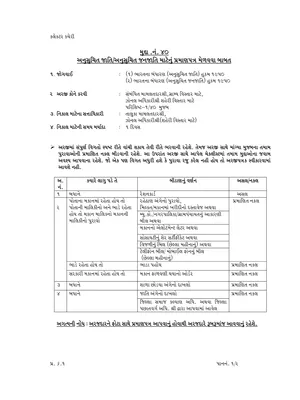 Gujarat Caste Certificate (SC/ST) Form Gujarati