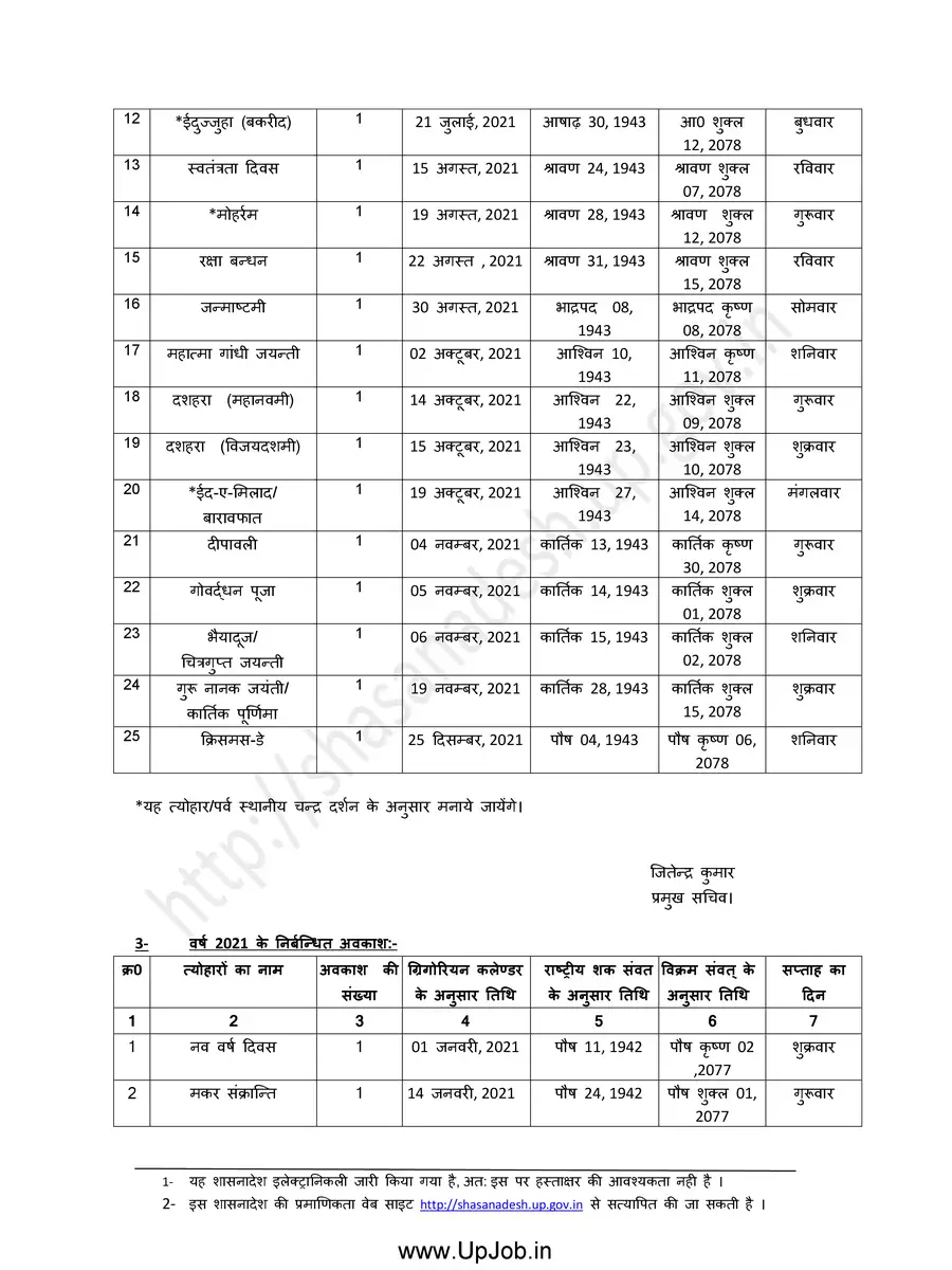 2nd Page of UP Government Holidays List 2021 PDF