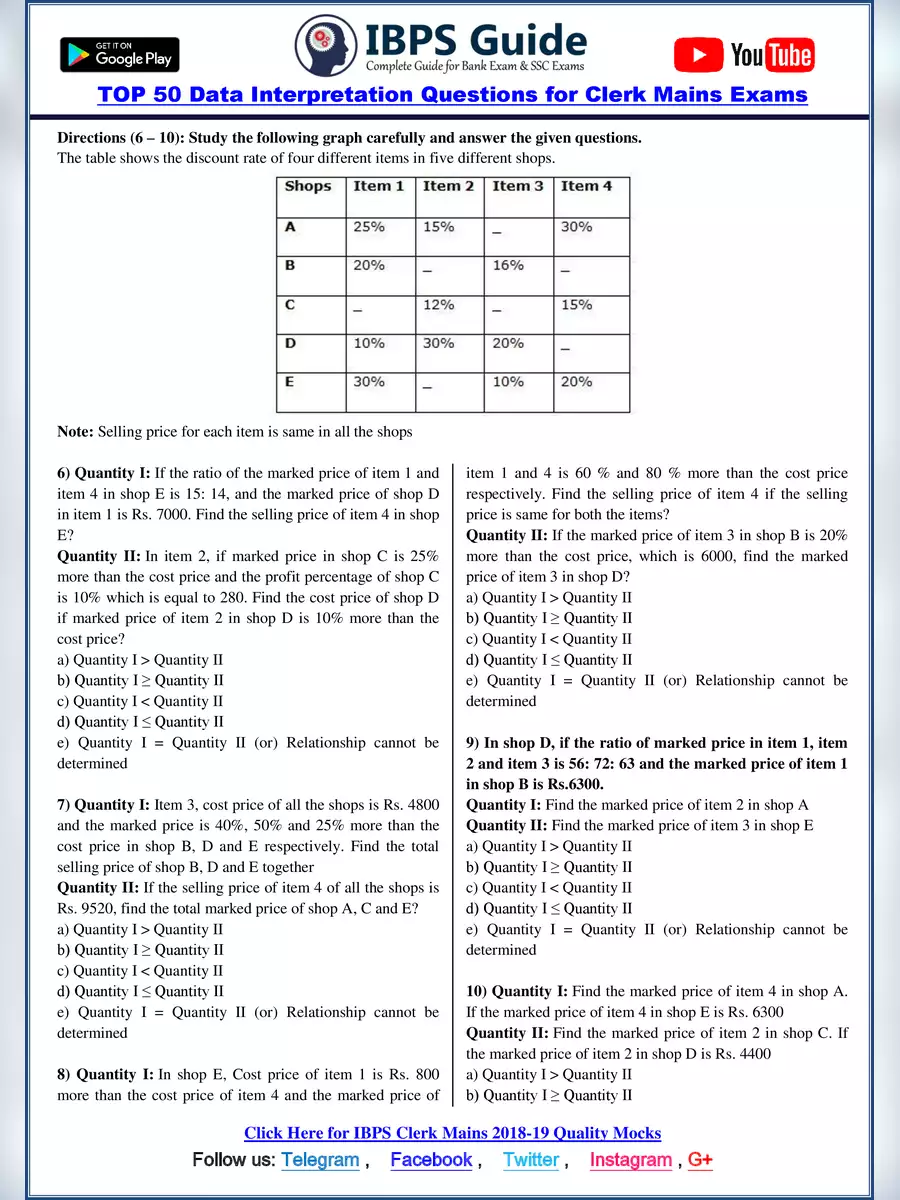 2nd Page of Data Interpretation Questions with Solutions PDF