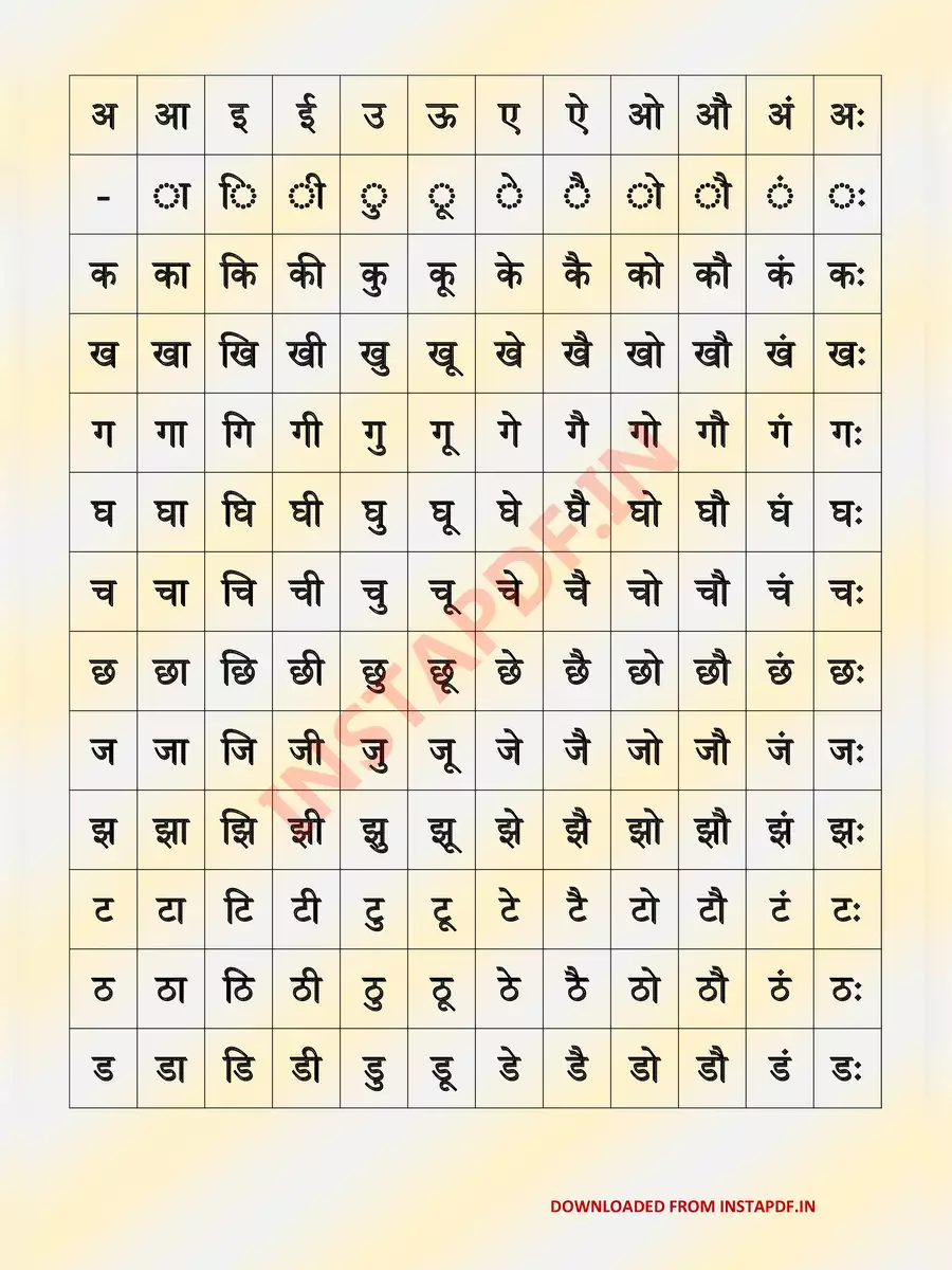 2nd Page of बारहखड़ी (Hindi Barakhadi) PDF