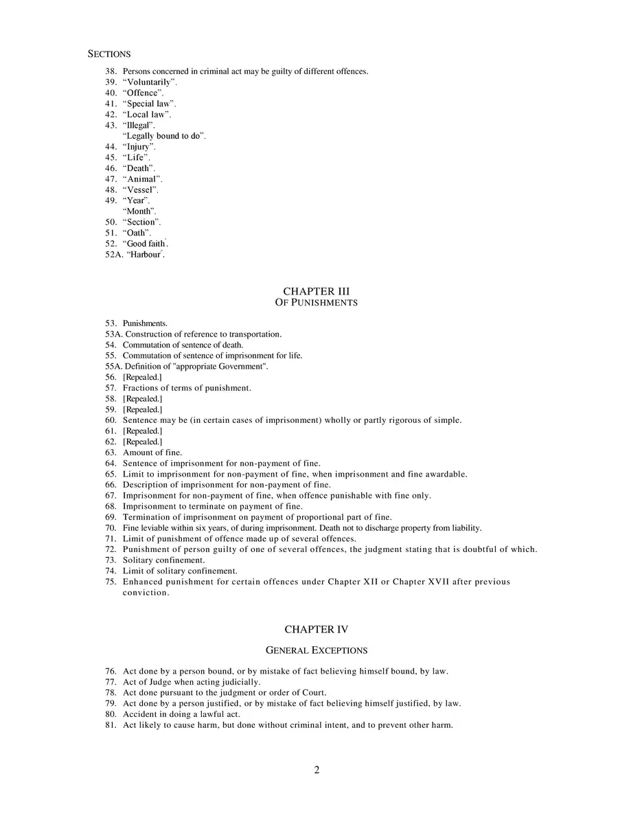 2nd Page of IPC Sections List PDF