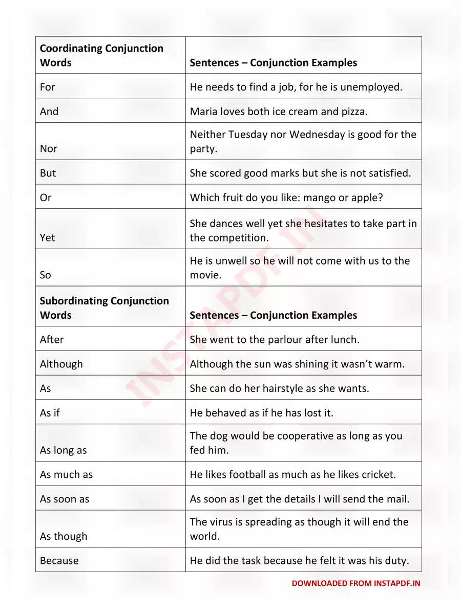 2nd Page of List of Conjunctions with Examples PDF