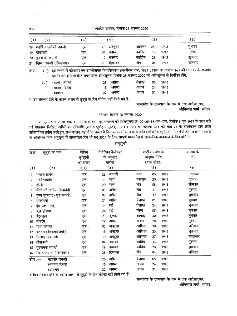 2nd Page of Madhya Pradesh Government Holidays List 2021 PDF