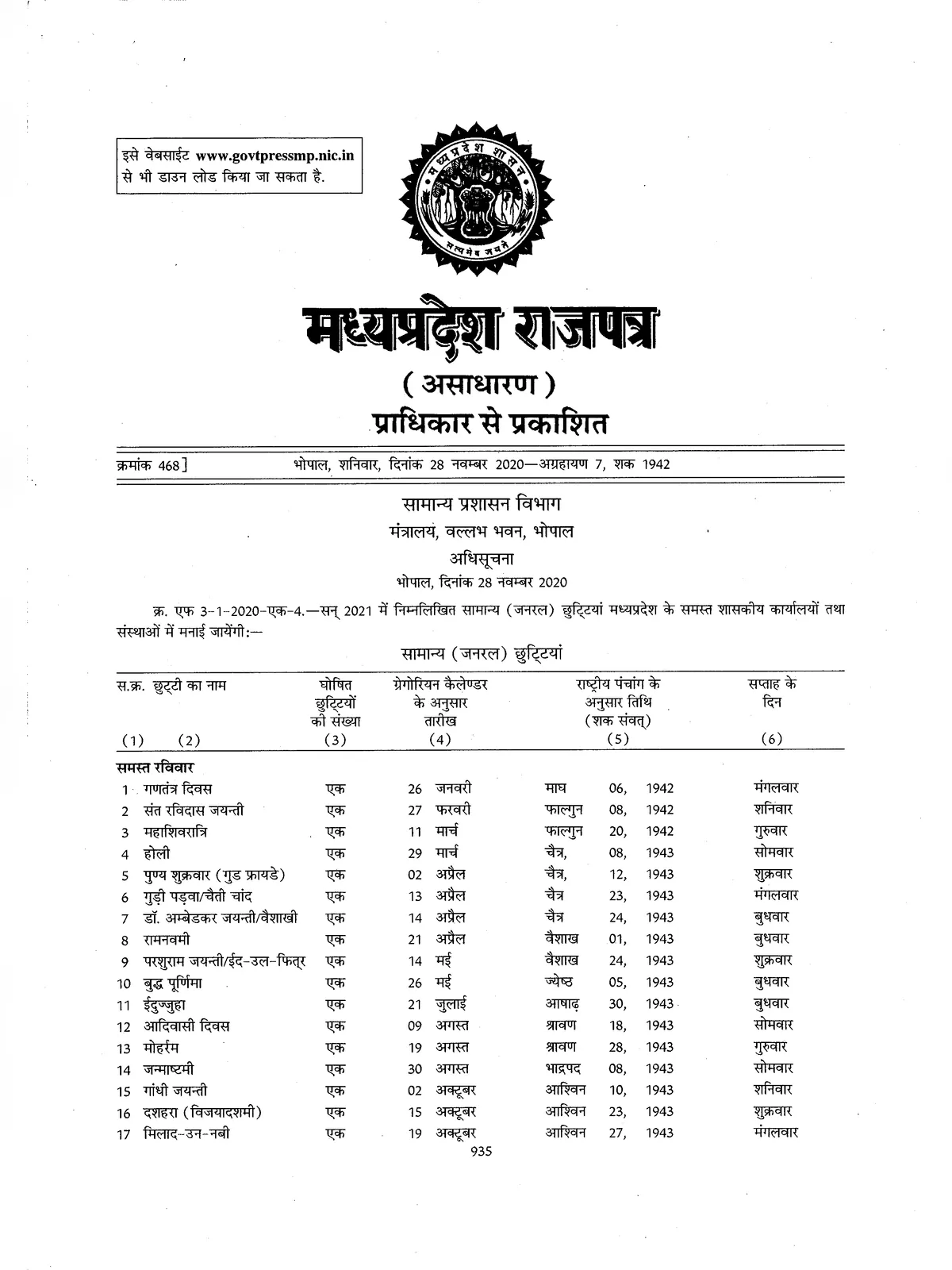 Madhya Pradesh Government Holidays List 2021