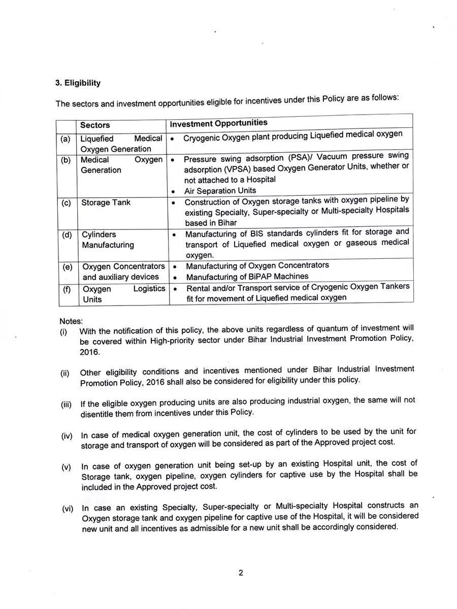 2nd Page of Oxygen Production Promotion Policy, 2021 Bihar PDF