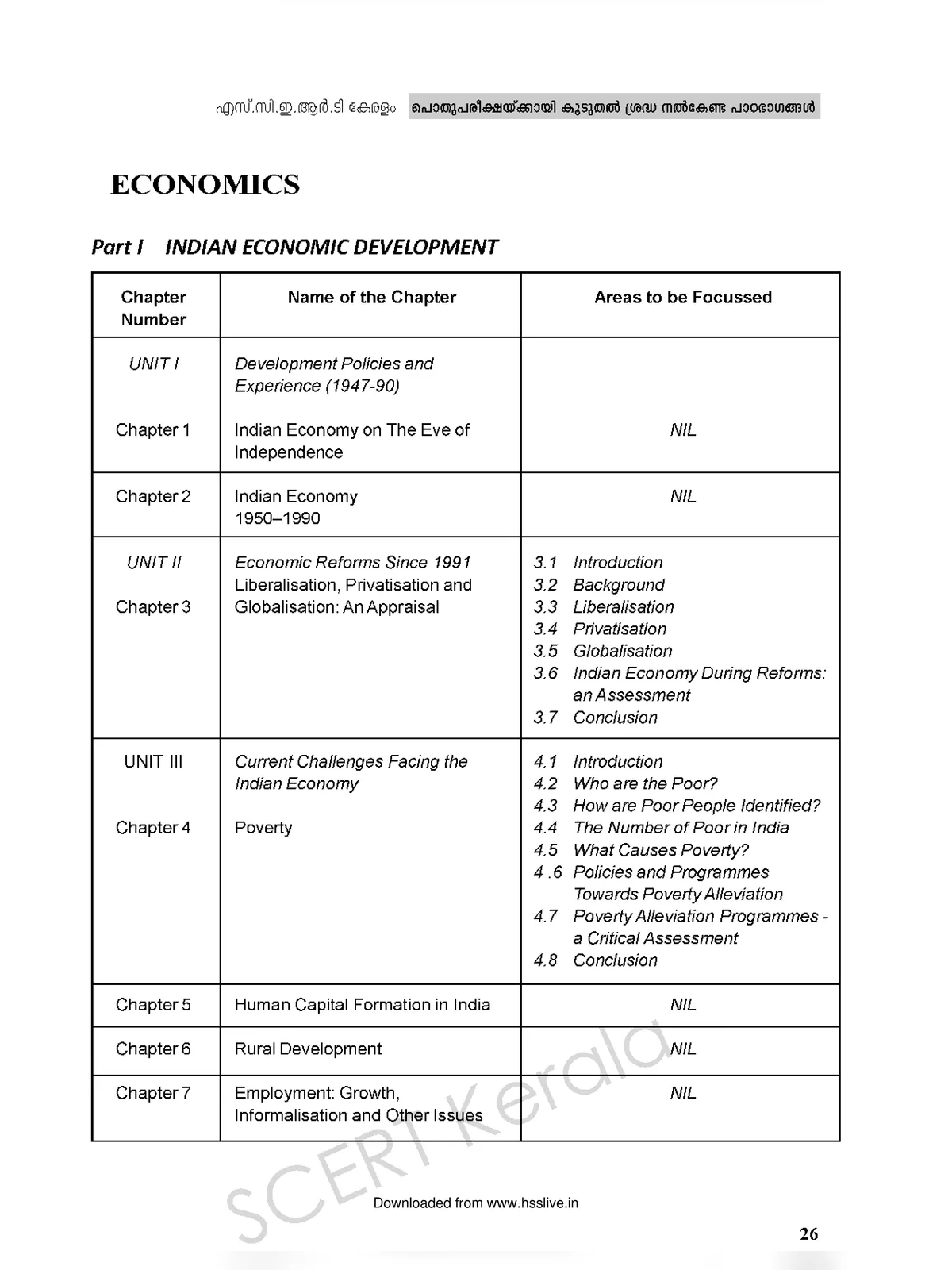 Plus One Economics Focus Area Notes (SCERT Kerala)