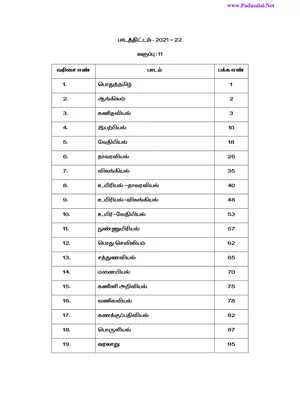 11th Reduced Syllabus 2021 Tamil Nadu