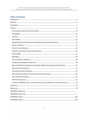 List of Antibiotics PDF