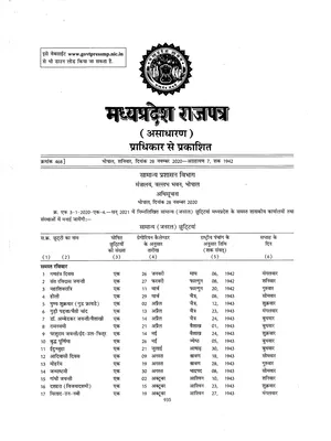 Madhya Pradesh Government Holidays List 2021 PDF