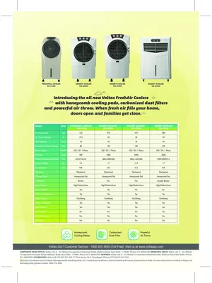 Voltas Air Cooler Catalog 2024