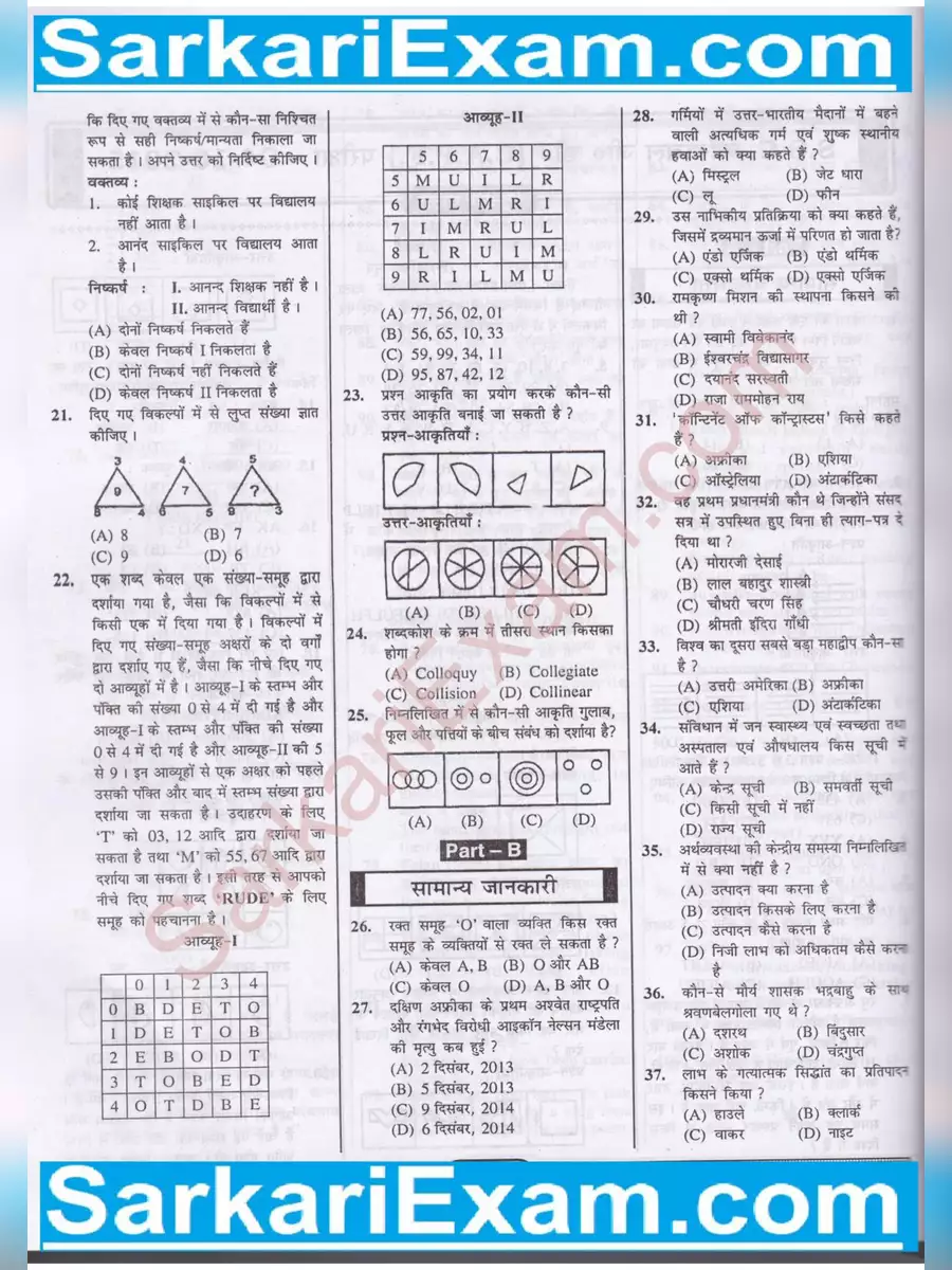 2nd Page of SSC GD Previous Question Papers 2019-20 PDF
