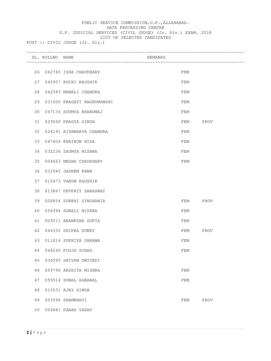 2nd Page of UP Civil Judge Result 2020 List PDF