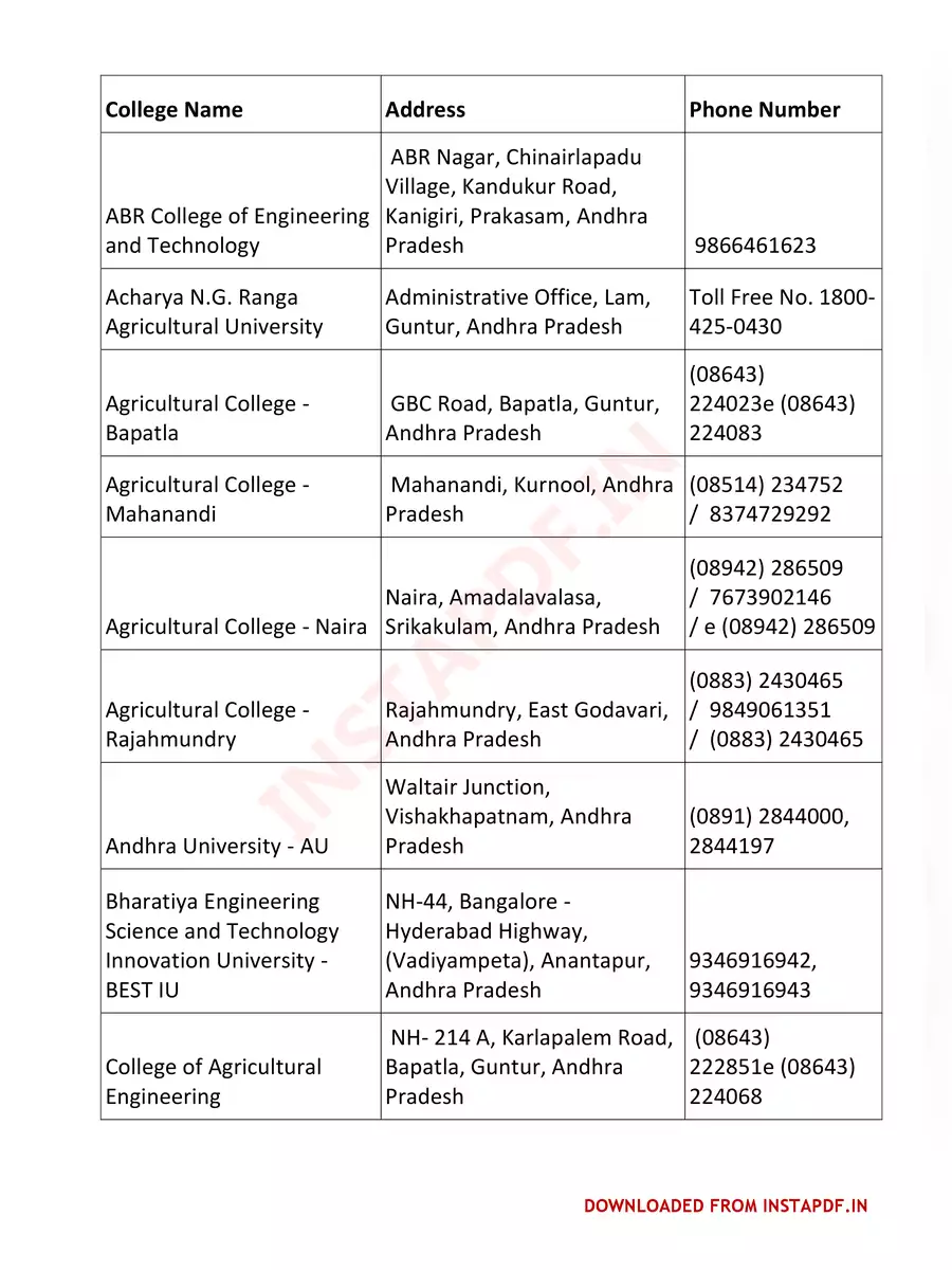 2nd Page of List of Government Agriculture Colleges in AP PDF