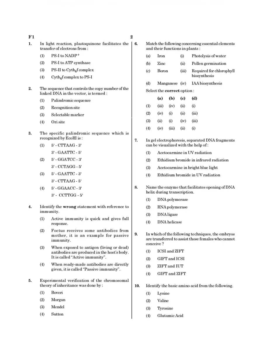 2nd Page of NEET Question Paper  2020 with Solutions PDF