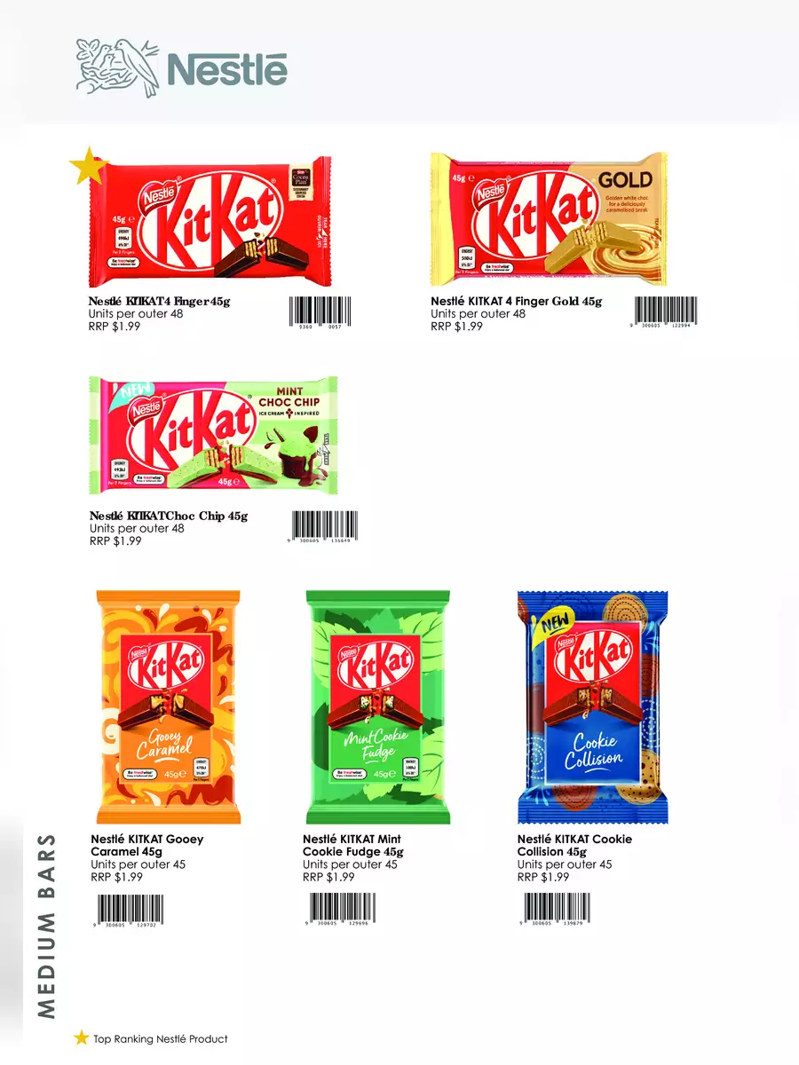 2nd Page of Nestle Products List (Catalog) 2024 PDF