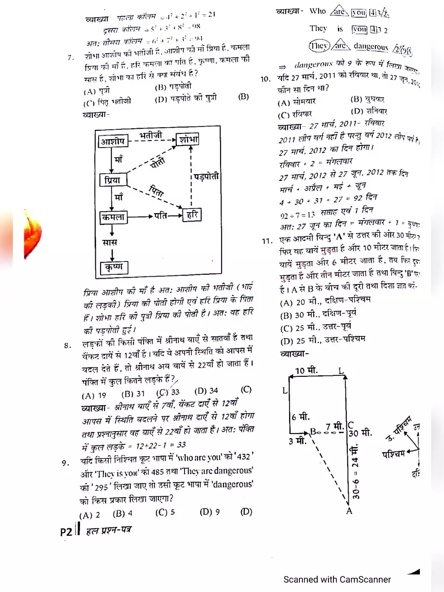 2nd Page of Rajasthan PTET Question Papers 2020 PDF