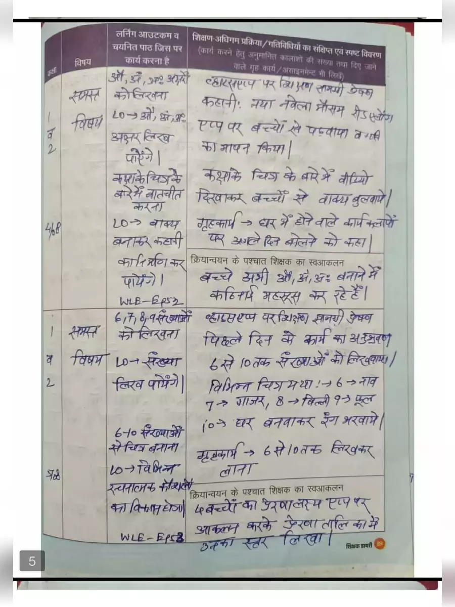 2nd Page of भरी हुई शिक्षक डायरी (Shikshak Diary) PDF