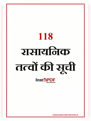 118 तत्वों के नाम – All Elements List Hindi