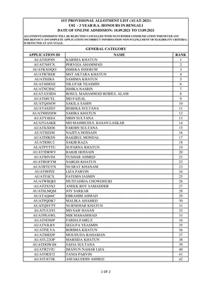 Aliah University Merit List 2021