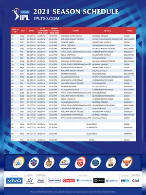 IPL 2021 Schedule (New UAE Vivo / Dream 11 IPL Schedule)