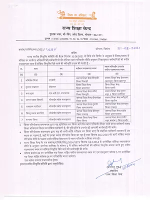 MP Teacher Transfer List 2021 Hindi
