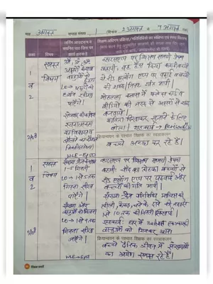 भरी हुई शिक्षक डायरी (Shikshak Diary) Hindi