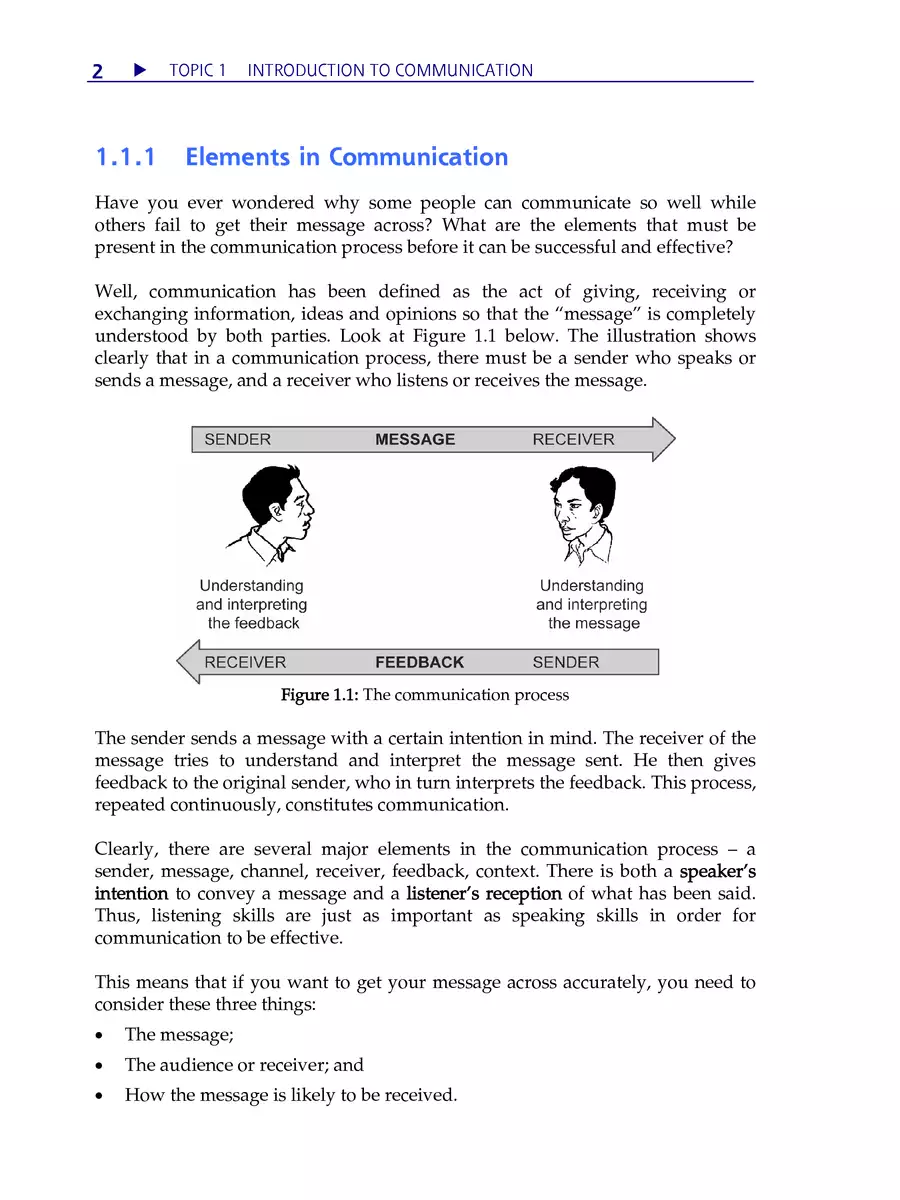 2nd Page of What is Communication PDF