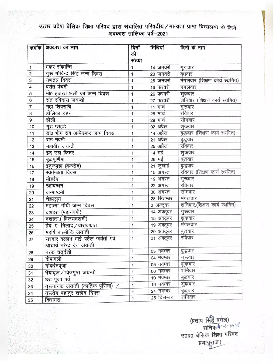 2nd Page of Basic Shiksha Parishad Holiday List 2021 PDF