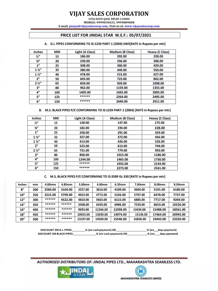 2nd Page of Jindal Stainless Steel Pipe Price List PDF
