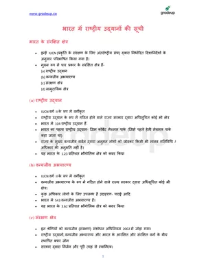 भारत अभ्यारण्य सूची – Abhyaran India List Hindi