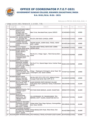 B.SC B.ED College List Rajasthan
