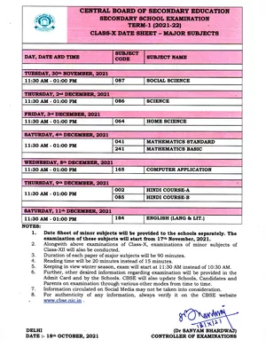 CBSE Date Sheet 2021 Class 10 Term 1