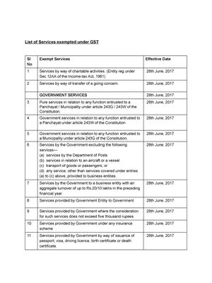GST Exemption List for Services