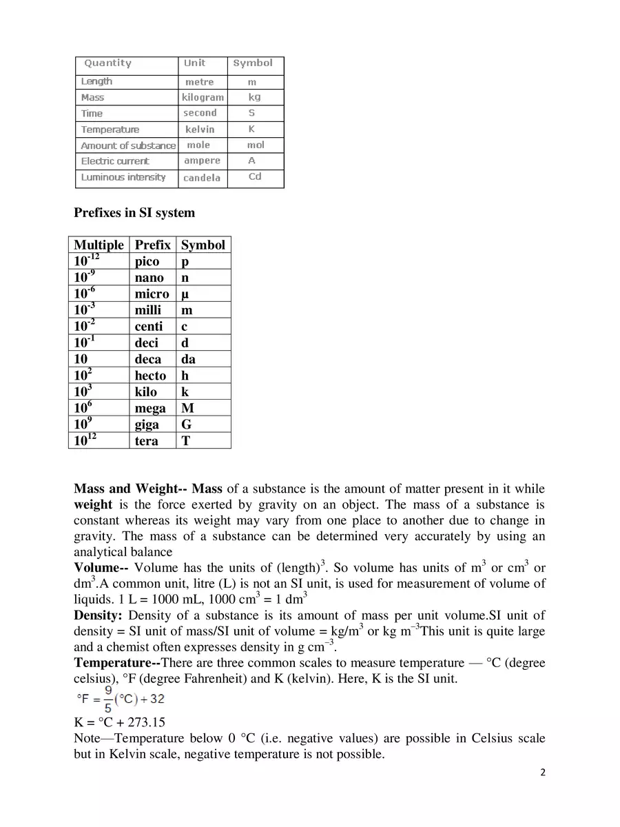 2nd Page of Some Basic Concepts of Chemistry Notes PDF
