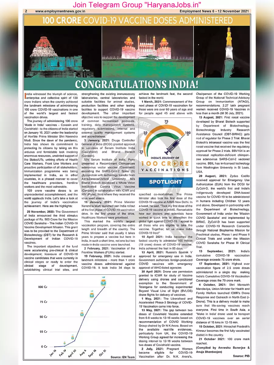 2nd Page of Employment Newspaper First Week of November 2021 PDF