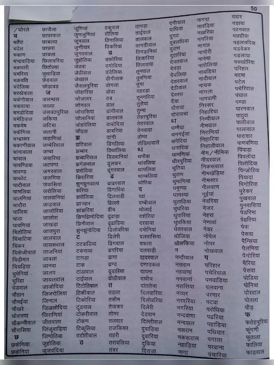 2nd Page of कुम्हार गोत्र सूची – Kumhar Gotra List PDF