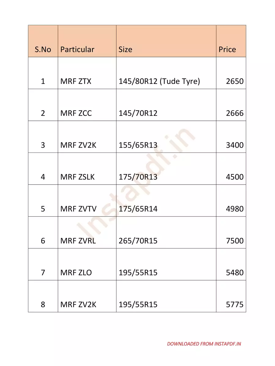 2nd Page of MRF Tyres Price List PDF