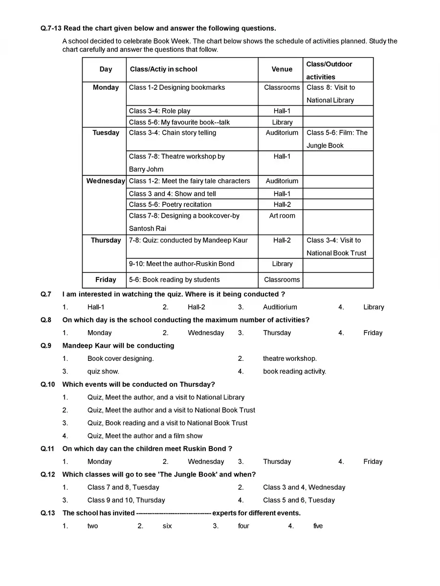 2nd Page of NAS Question Paper 2021 10th Class PDF