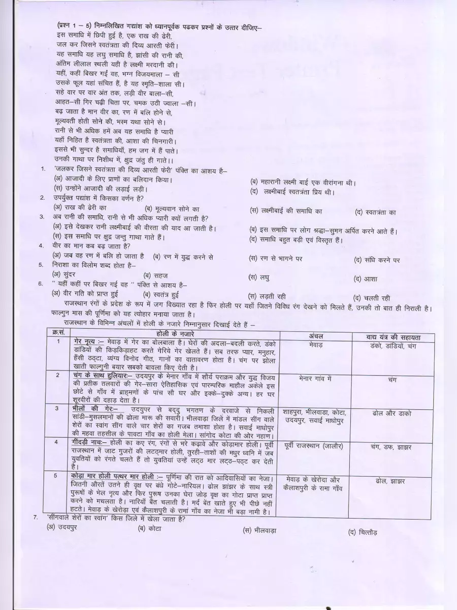 2nd Page of National Achievement Survey Questions and Answer PDF